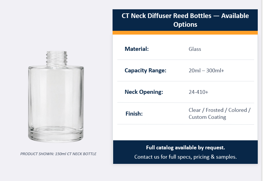 Reed Diffuser Glass Bottles (CT Neck Finish)