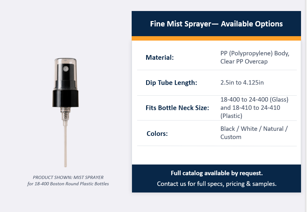 Fine Mist Spray Pumps