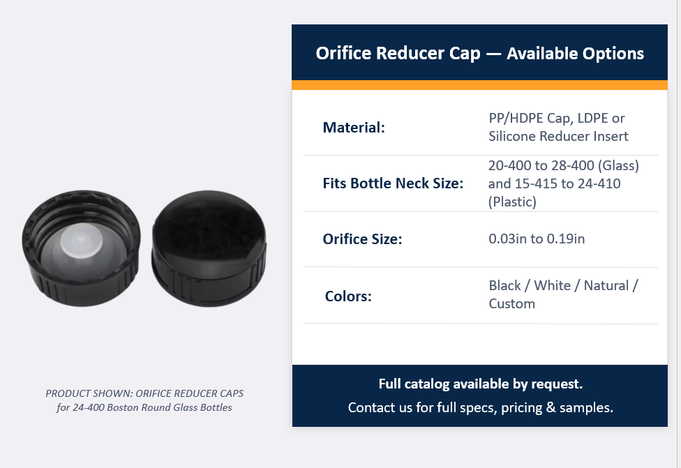 Orifice Reducer Caps