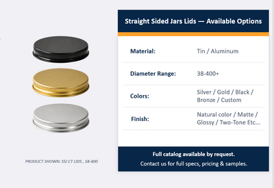 Threaded Lids