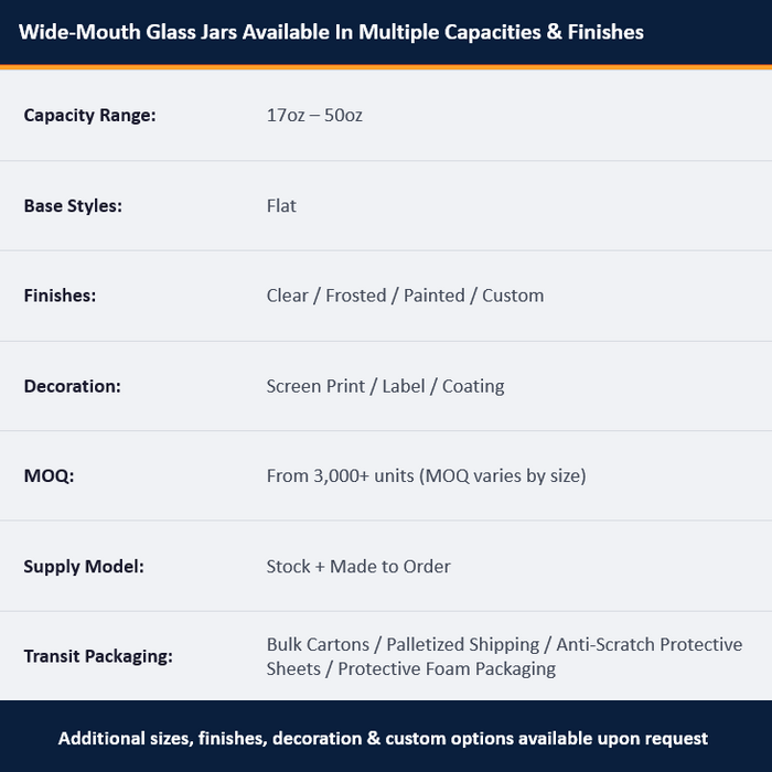 Wide-Mouth Glass Jars
