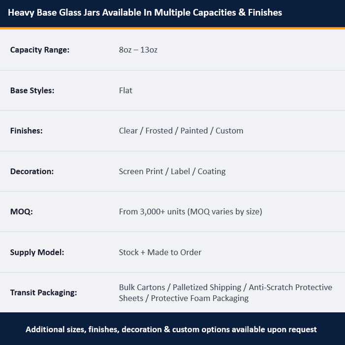 Heavy Base Glass Jars