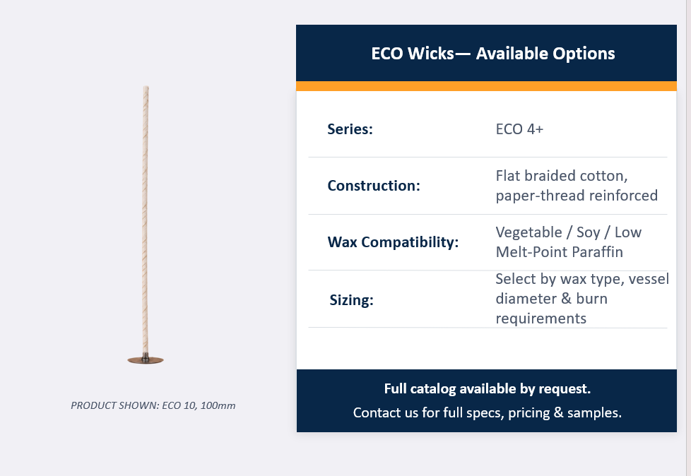 ECO Wicks